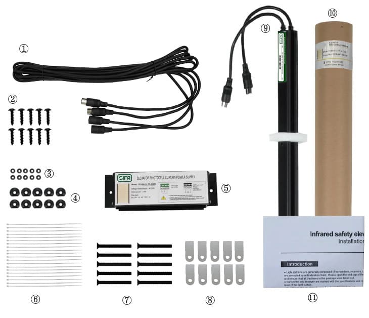 Elevator Light Curtain